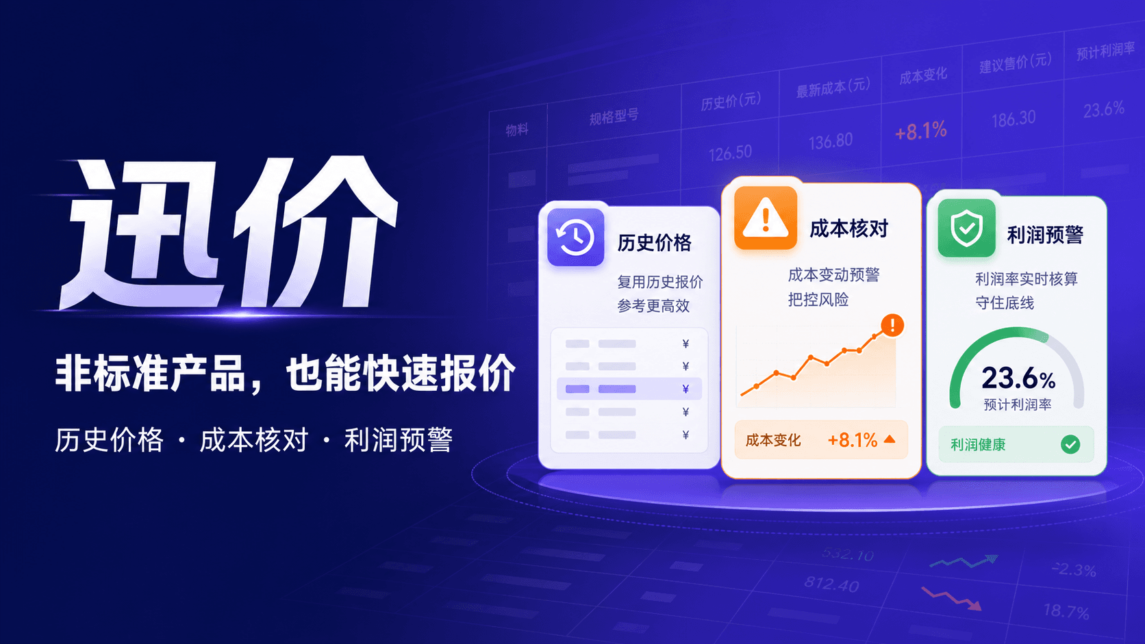 远企云智能报价系统——非标准产品也能快速报价